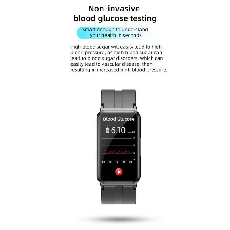 EP01 Blutzucker-Zucker-Smartwatch EKG  PPG HRV-Herzfrequenztemperatur 1,47 