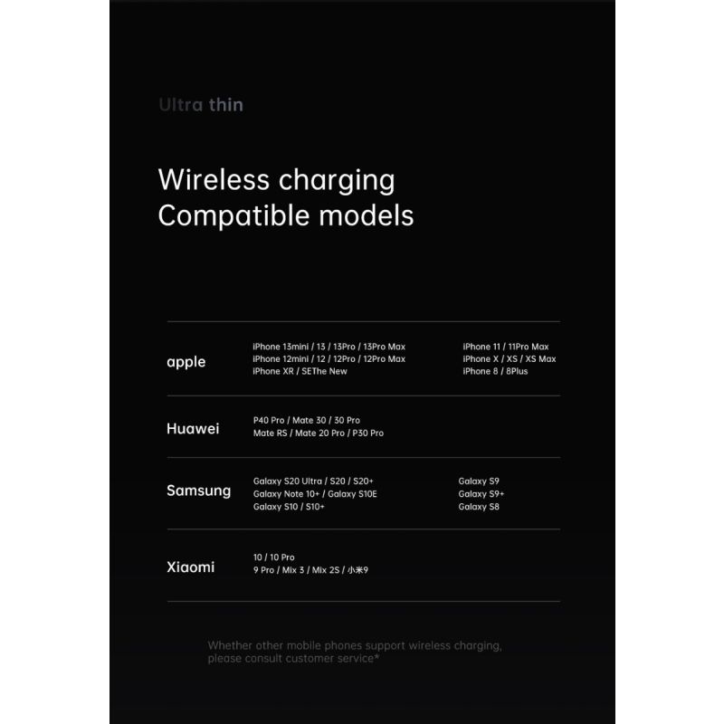 Magnetic Wireless Power Bank für Iphone 12 13 Pro Max 10000 mAh Magsafe Powerbank Induktion Schnellladegerät Externer Akku