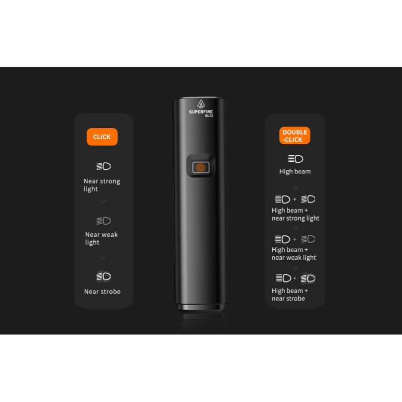 SUPERFIRE BL12 1300LM Fahrrad Frontlicht USB wiederaufladbar 4800mAh LED Scheinwerfer Fahrradlampe Radfahren