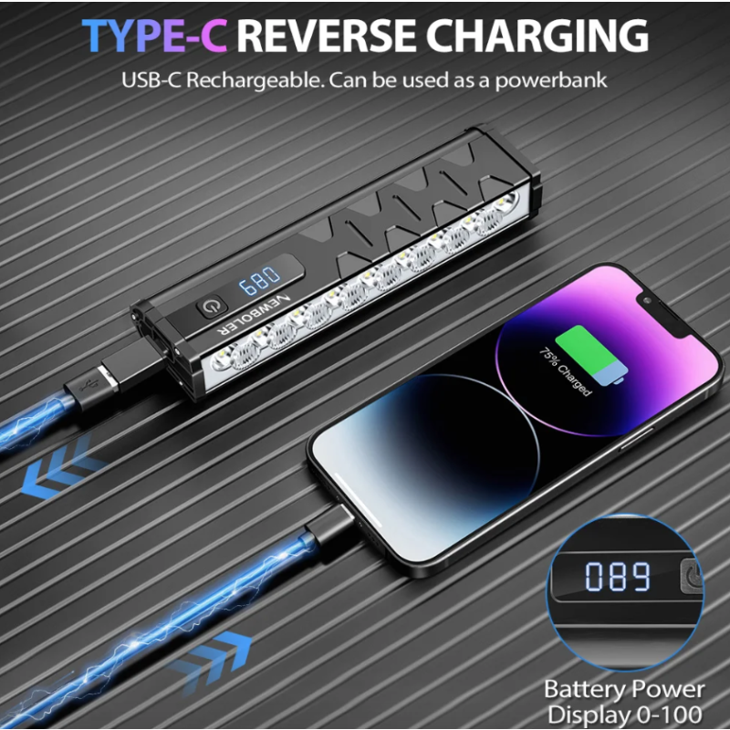 NITEBEAM Fahrradlicht vorne 10000 Lumen Fahrradlicht 10000 mAh wasserdichte Taschenlampe USB-Lade-MTB-Straßenradlampe