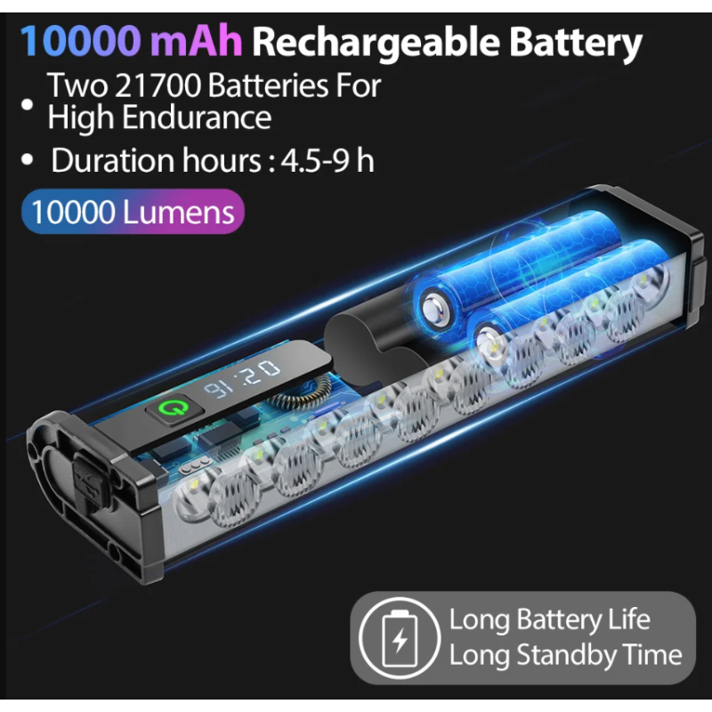 NITEBEAM Fahrradlicht vorne 10000 Lumen Fahrradlicht 10000 mAh wasserdichte Taschenlampe USB-Lade-MTB-Straßenradlampe