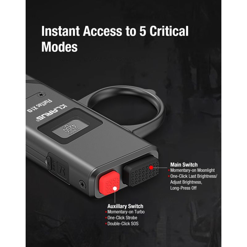 Klarus X1 Ultra-thin EDC Tactical Flashlight Luminus SST-70 LED 4200LM Outdoor Emergency Torch Light