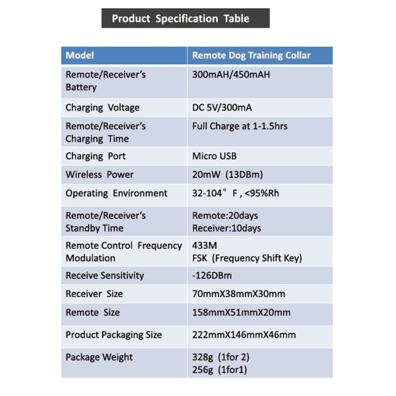 2021 Neue Hundetrainingskragen mit remote wiederaufladbarer wasserdichter Schockkragen für Hunde 3 Trainingsmodi, Piepton Vibration und Schock
