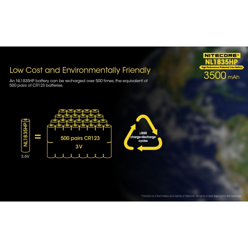 NITECORE NL1835HP 3500MAH 3.6V 12.6WH 8A Hochleistung 18650 Batterie