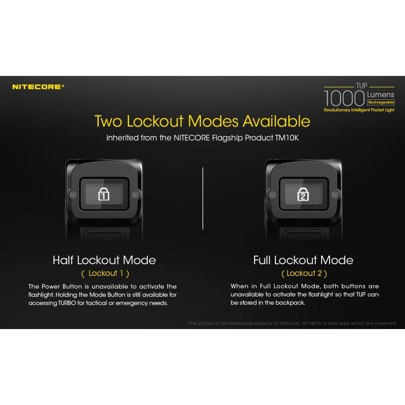 NITECORE TUP XP-L HD V6 LED 1000 Lumen USB Wiederaufladbare Mini-Taschenlampe