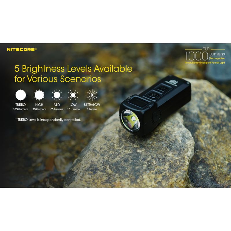 NITECORE TUP XP-L HD V6 LED 1000 Lumen USB Wiederaufladbare Mini-Taschenlampe