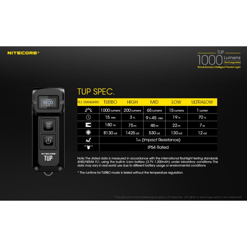 NITECORE TUP XP-L HD V6 LED 1000 Lumen USB Wiederaufladbare Mini-Taschenlampe