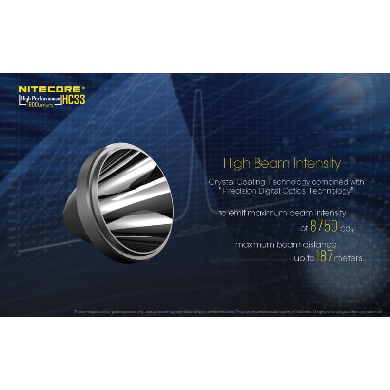 NITECORE HC33 XHP35 1800 LUMENLING LUMVERLING