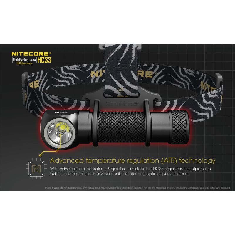 NITECORE HC33 XHP35 1800 LUMENLING LUMVERLING