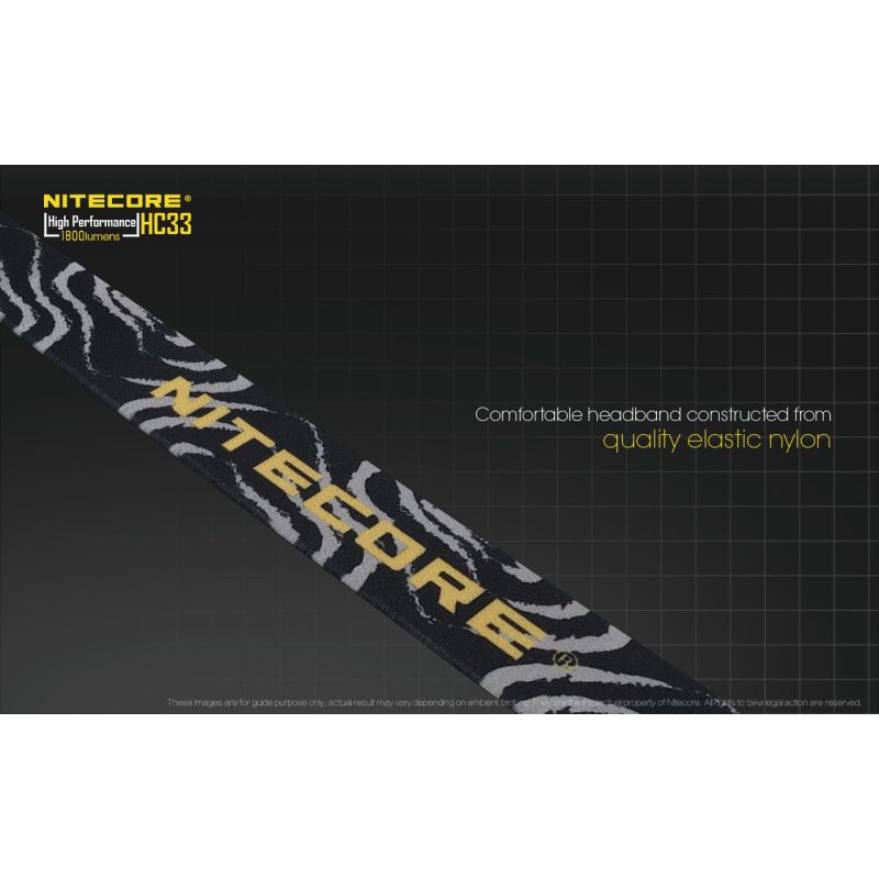 NITECORE HC33 XHP35 1800 LUMENLING LUMVERLING