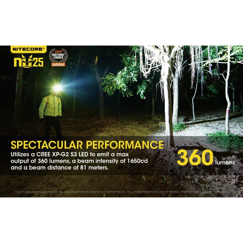 Nitecore NU25 XP-G2 S3 LED 360 Lumen LED-LED-Wiederaufladbare Scheinwerfer