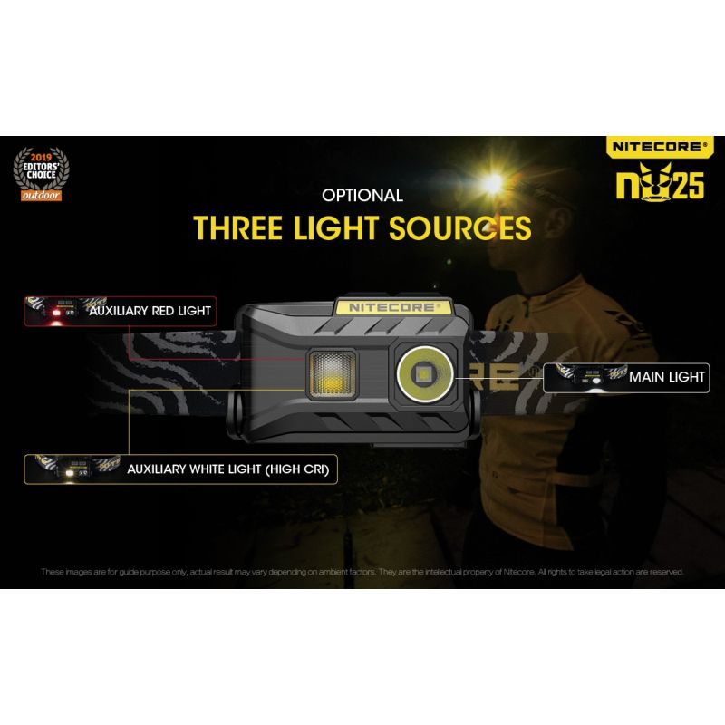 Nitecore NU25 XP-G2 S3 LED 360 Lumen LED-LED-Wiederaufladbare Scheinwerfer