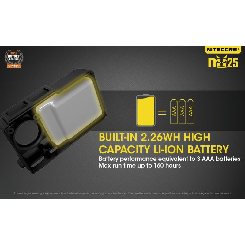 Nitecore NU25 XP-G2 S3 LED 360 Lumen LED-LED-Wiederaufladbare Scheinwerfer