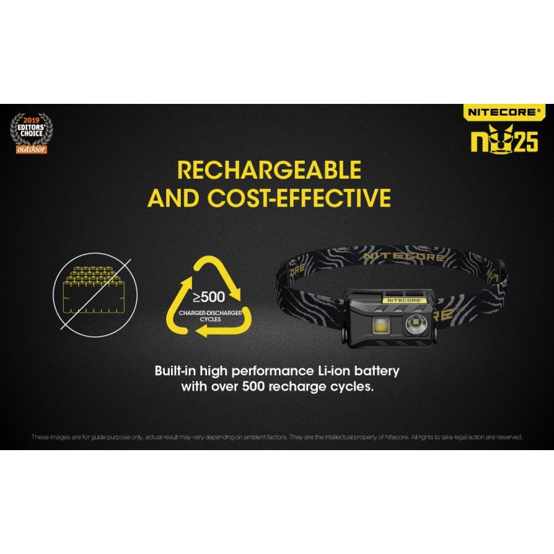 Nitecore NU25 XP-G2 S3 LED 360 Lumen LED-LED-Wiederaufladbare Scheinwerfer