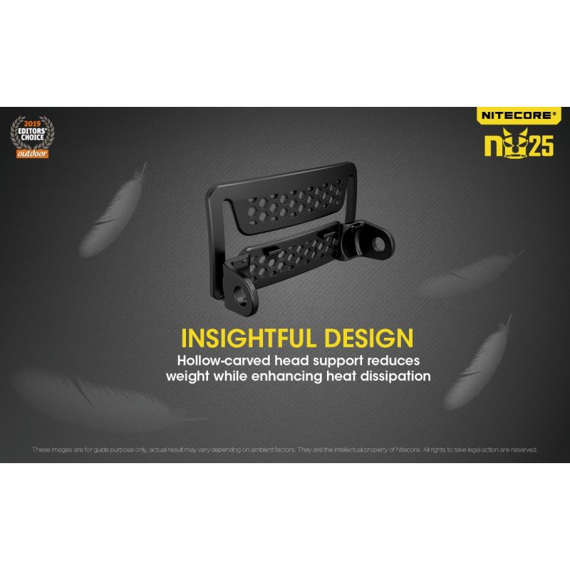 Nitecore NU25 XP-G2 S3 LED 360 Lumen LED-LED-Wiederaufladbare Scheinwerfer