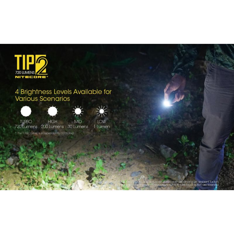 NITECORE TIPP2 XP-G3 S3 LED 720 Lumen USB Wiederaufladbare Schlüsselanhänger Tastenlampe