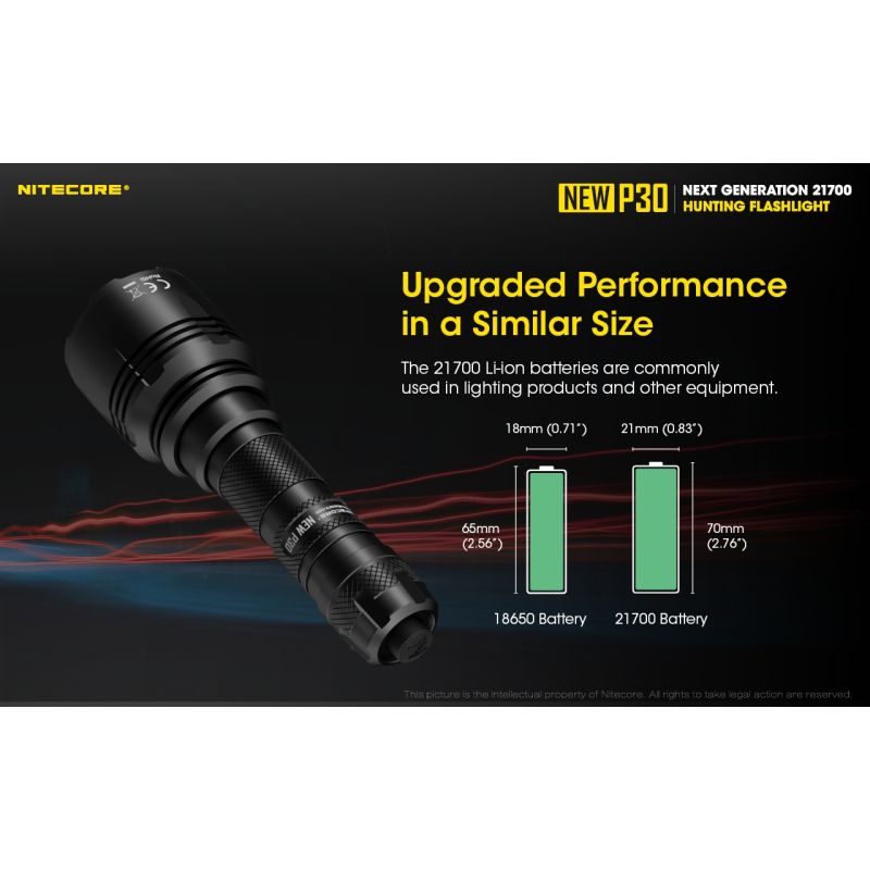 Nitecore New P30 XP-L HI V3 1000 Lumen 618 m LED-Taschenlampe