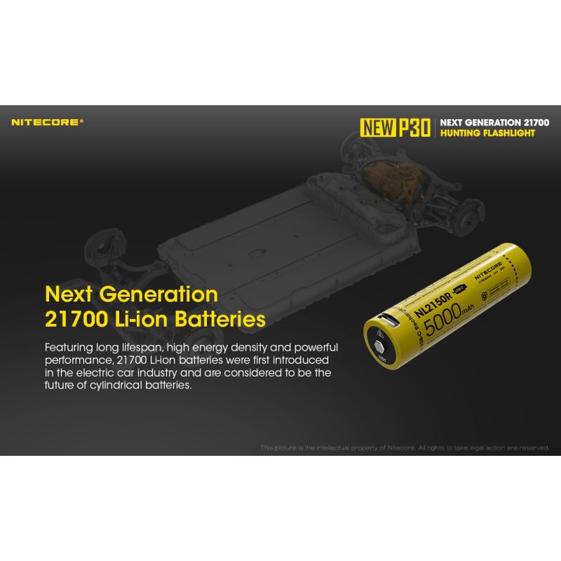 Nitecore New P30 XP-L HI V3 1000 Lumen 618 m LED-Taschenlampe