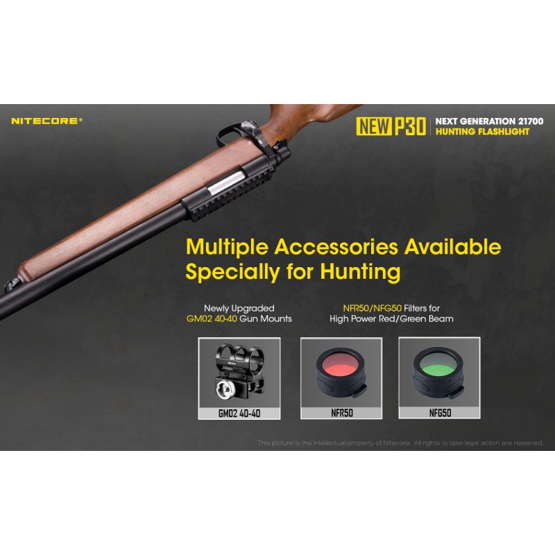 Nitecore New P30 XP-L HI V3 1000 Lumen 618 m LED-Taschenlampe