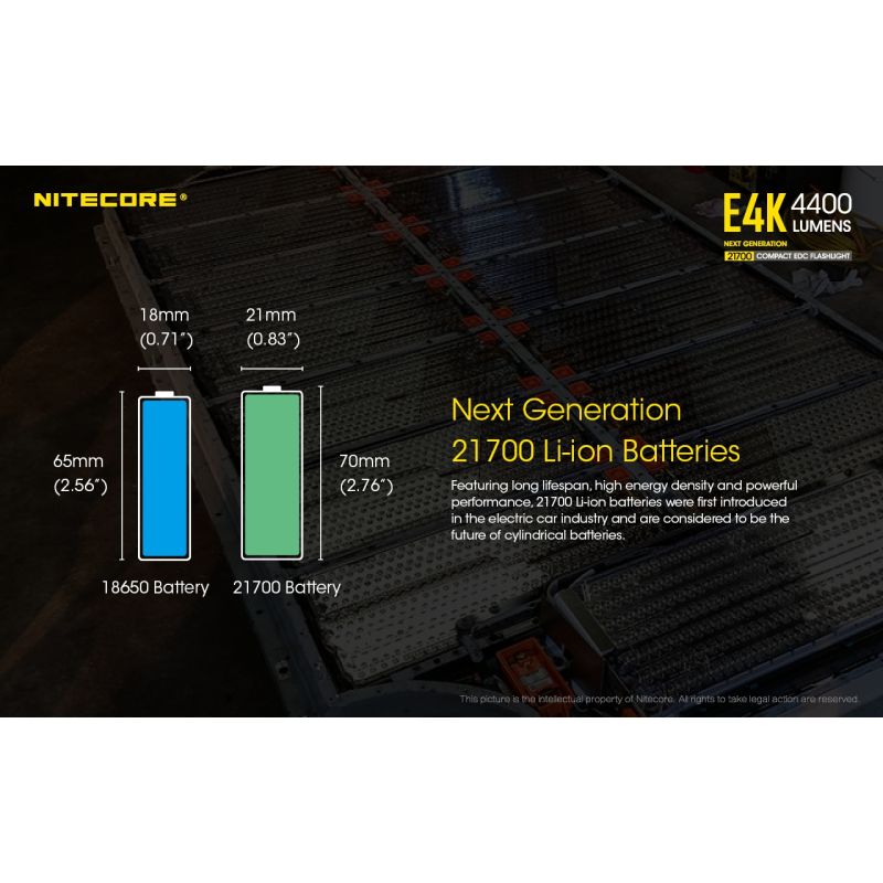 NITECORE E4K 4 x XP-L2 V6 LED 4400 Lumen 21700 Batterie-Taschenlampe