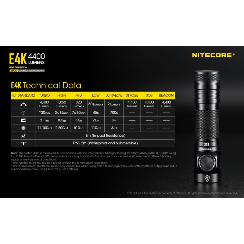 NITECORE E4K 4 x XP-L2 V6 LED 4400 Lumen 21700 Batterie-Taschenlampe