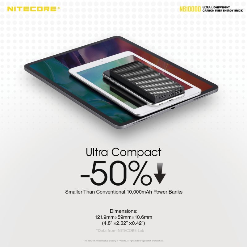 NITECORE NB10000 QC Dual Port USB / USB-C 10000MAH Power Bank