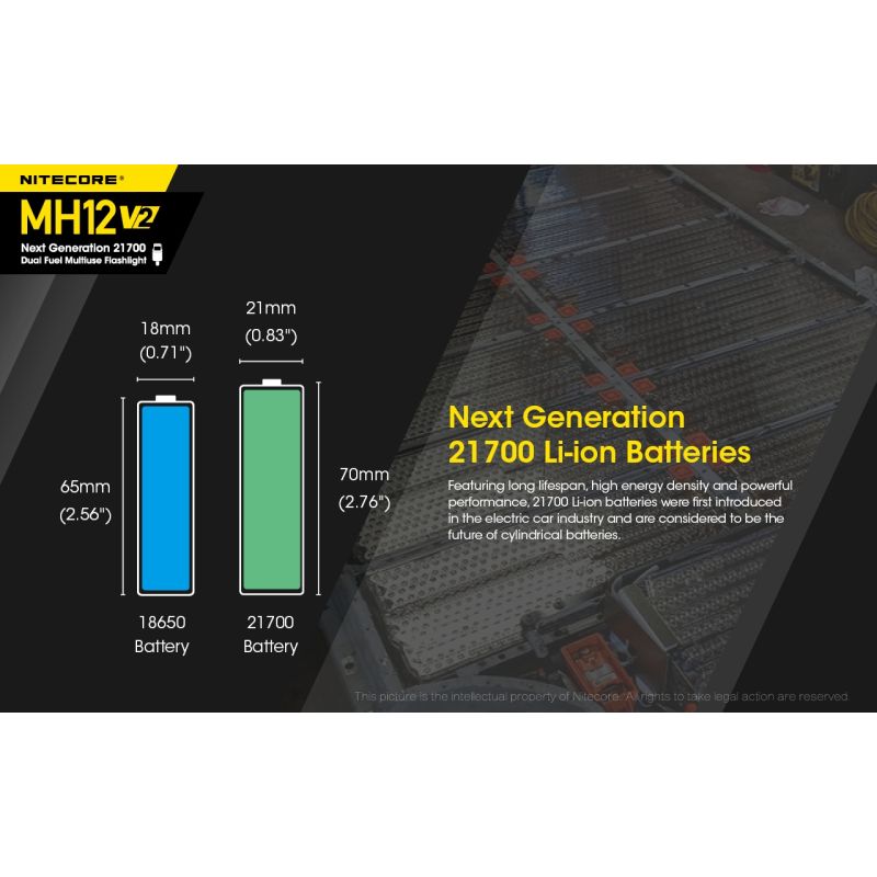 Nitecore MH12 V2 XP-L2 V6 LED 1200 Lumen 21700 Batterie-Taschenlampe