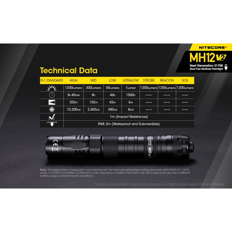 Nitecore MH12 V2 XP-L2 V6 LED 1200 Lumen 21700 Batterie-Taschenlampe