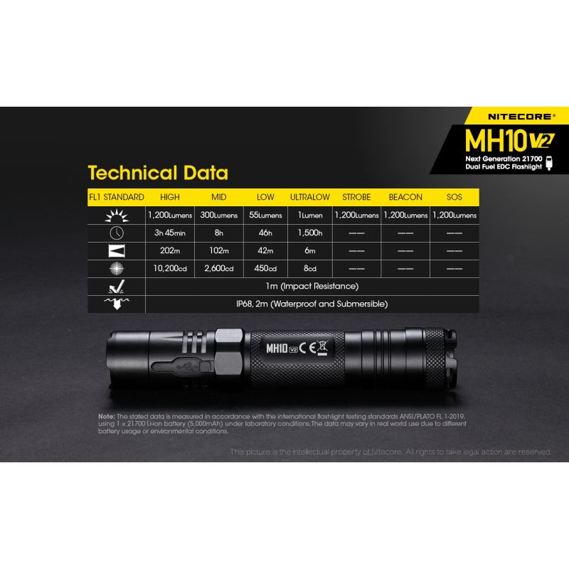 NITECORE MH10 V2 XP-L2 V6 LED 1200 Lumen USB-C Ladegerät 21700 Batterie-Taschenlampe