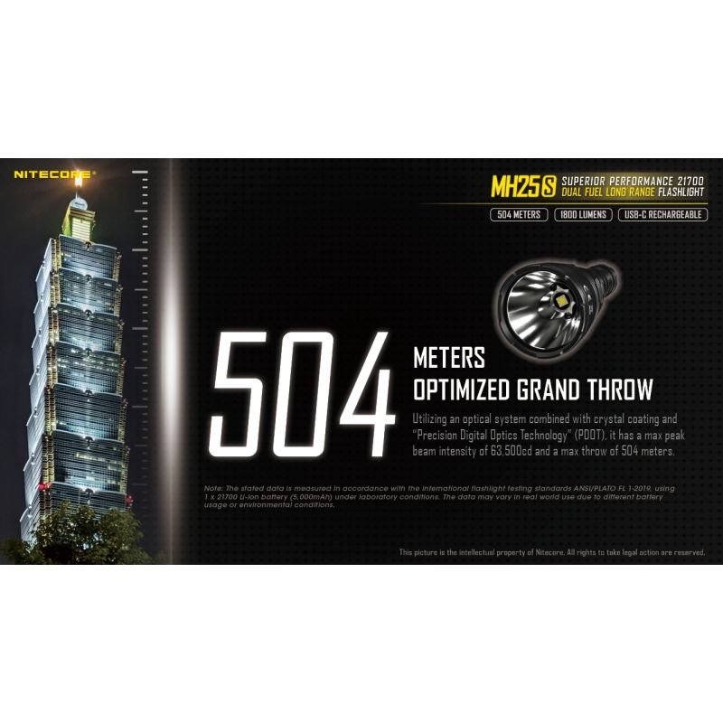 NITECORE MH25S LUMINUS SST-40 1800 LUMEN USB-C Wiederaufladbare Taschenlampe