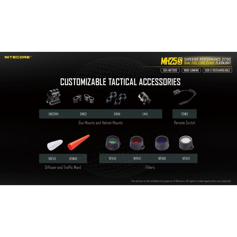 NITECORE MH25S LUMINUS SST-40 1800 LUMEN USB-C Wiederaufladbare Taschenlampe