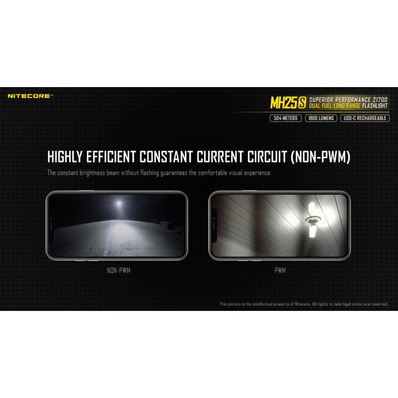 NITECORE MH25S LUMINUS SST-40 1800 LUMEN USB-C Wiederaufladbare Taschenlampe
