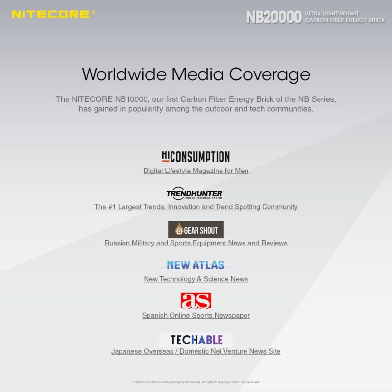 Nitecore NB20000 QC Dual Port USB/USB-C 20000mAh Powerbank