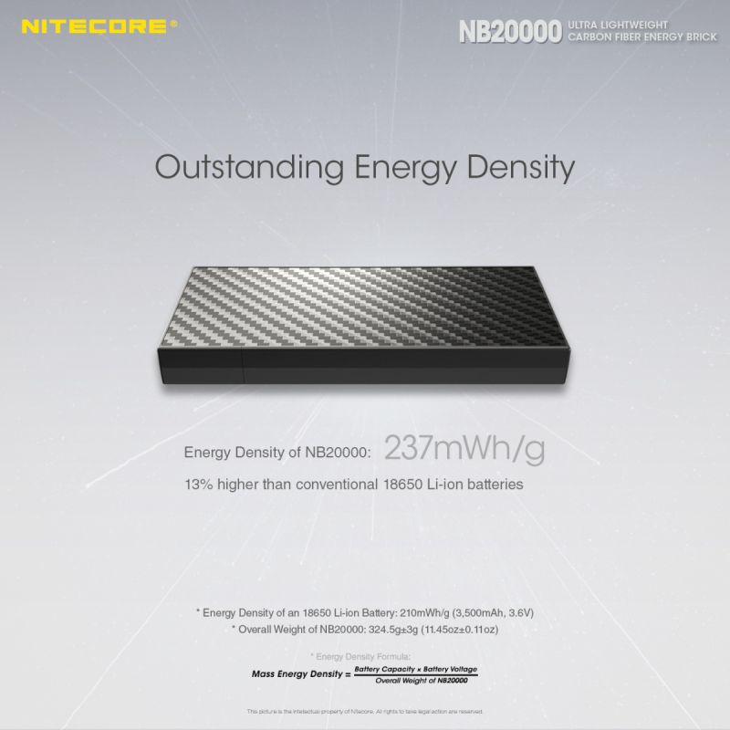 Nitecore NB20000 QC Dual Port USB/USB-C 20000mAh Powerbank