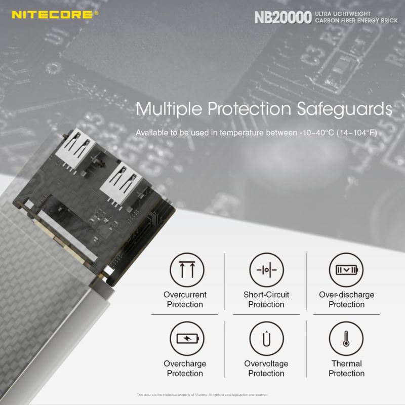 Nitecore NB20000 QC Dual Port USB/USB-C 20000mAh Powerbank