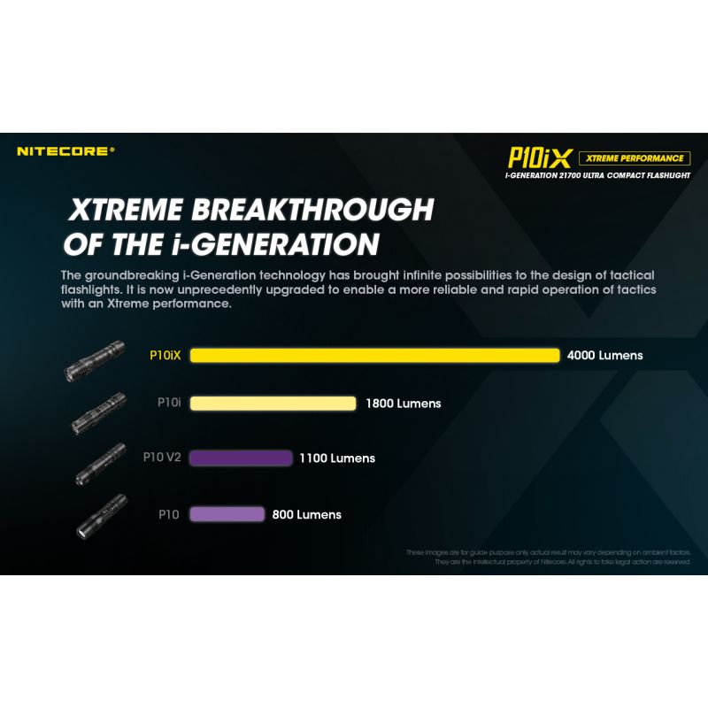 Nitecore P10iX 4 x XP-L2 V6 LED 4000 Lumen Taschenlampe