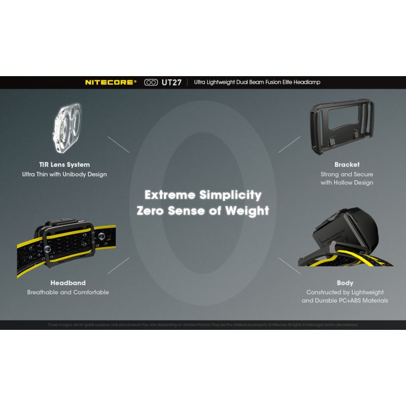 Nitecore UT27 2 x XP-G3 S3 LED 520 Lumen Scheinwerfer