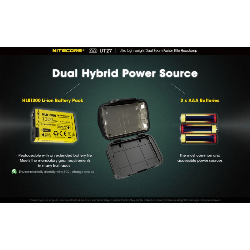 Nitecore UT27 2 x XP-G3 S3 LED 520 Lumen Scheinwerfer