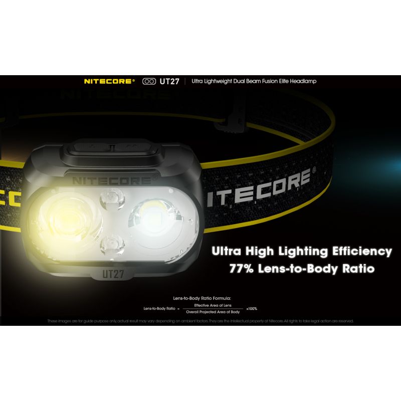 Nitecore UT27 2 x XP-G3 S3 LED 520 Lumen Scheinwerfer