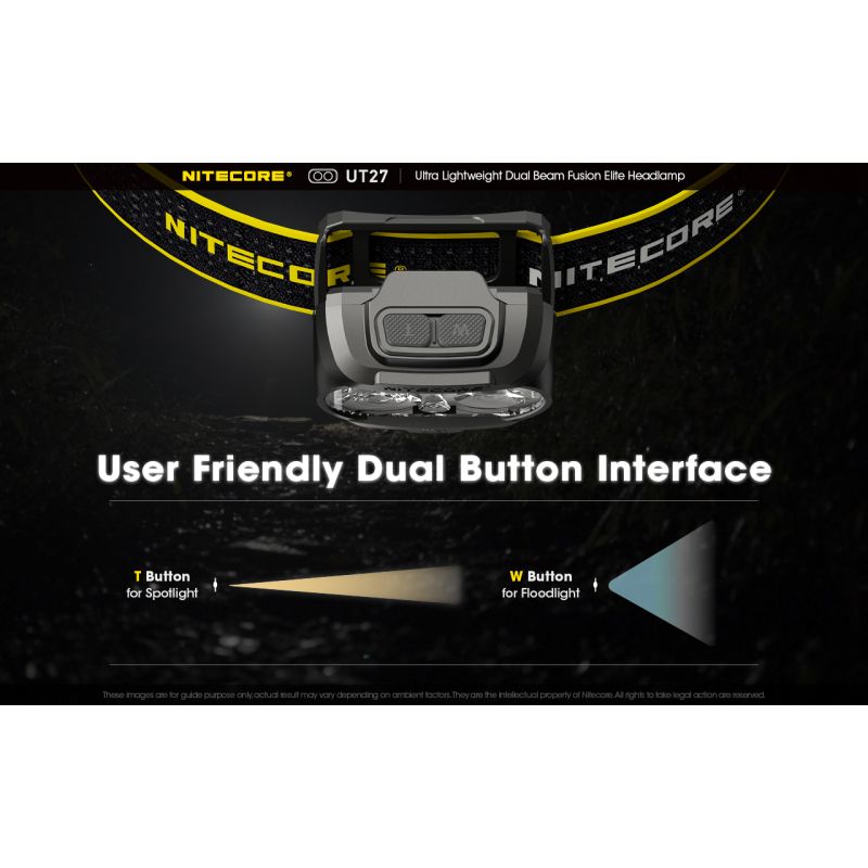 Nitecore UT27 2 x XP-G3 S3 LED 520 Lumen Scheinwerfer