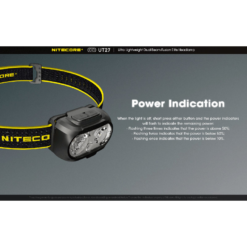 Nitecore UT27 2 x XP-G3 S3 LED 520 Lumen Scheinwerfer