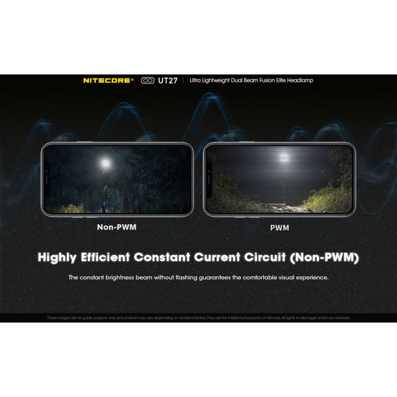 Nitecore UT27 2 x XP-G3 S3 LED 520 Lumen Scheinwerfer