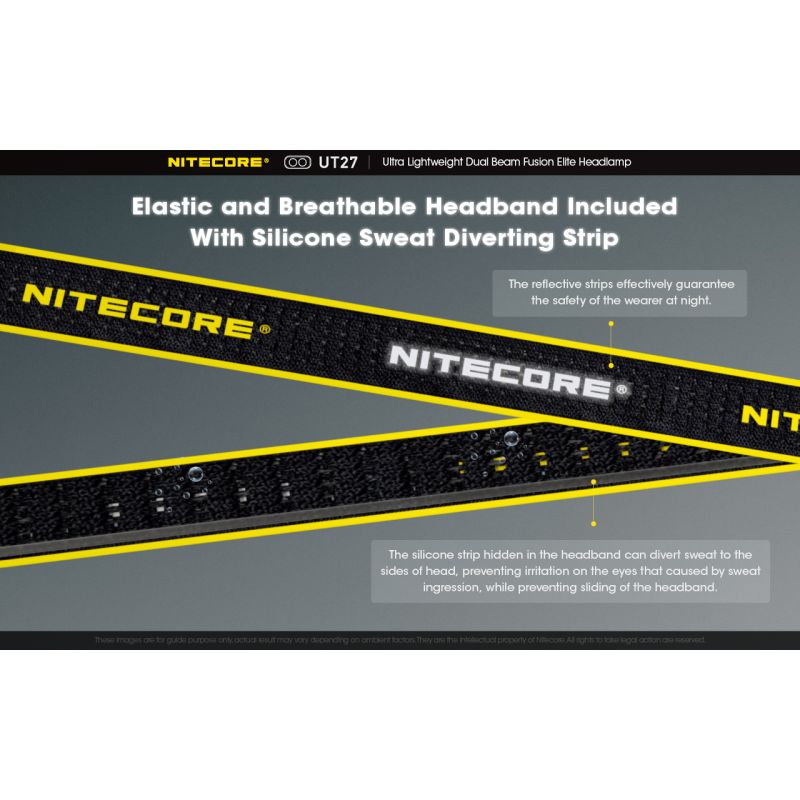 Nitecore UT27 2 x XP-G3 S3 LED 520 Lumen Scheinwerfer
