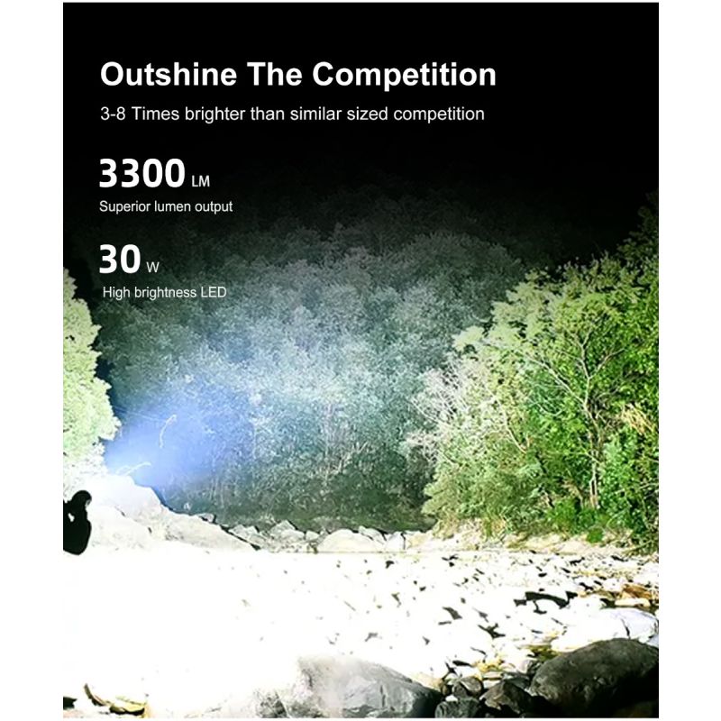 Klarus XT11GT PRO V2.0 Luminus SST-70 3300LM 410M USB-C schnell wiederaufladbare Taschenlampe