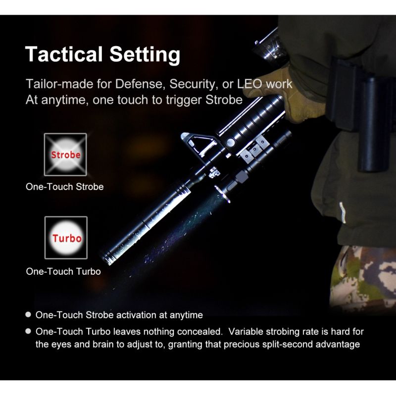 Klarus XT11GT PRO V2.0 Luminus SST-70 3300LM 410M USB-C schnell wiederaufladbare Taschenlampe