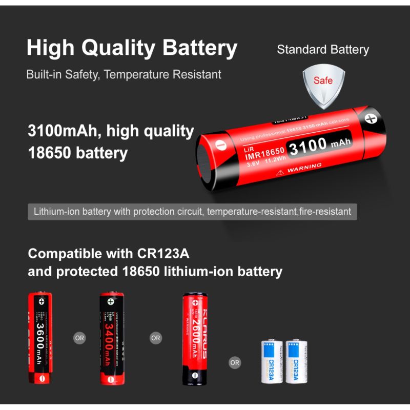 Klarus XT11GT PRO V2.0 Luminus SST-70 3300LM 410M USB-C schnell wiederaufladbare Taschenlampe