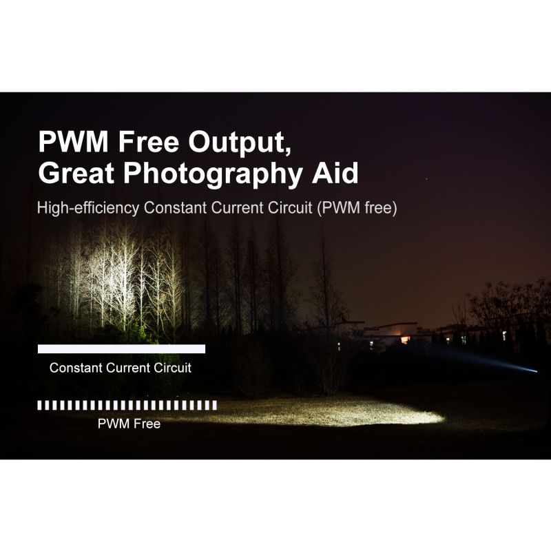 Klarus XT11GT PRO V2.0 Luminus SST-70 3300LM 410M USB-C schnell wiederaufladbare Taschenlampe