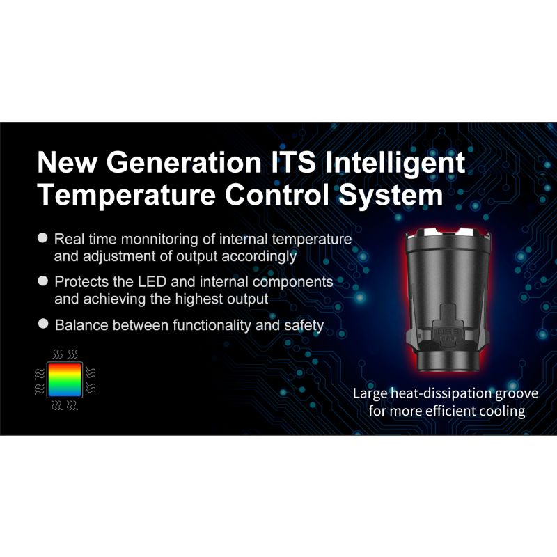 Klarus XT11GT PRO V2.0 Luminus SST-70 3300LM 410M USB-C schnell wiederaufladbare Taschenlampe