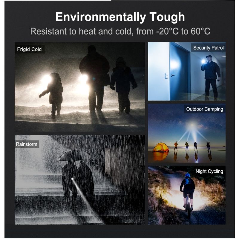 Klarus XT11GT PRO V2.0 Luminus SST-70 3300LM 410M USB-C schnell wiederaufladbare Taschenlampe