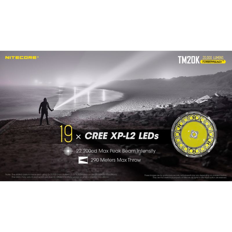 Nitecore TM20K 19 x XP-L2 LED 20000 Lumen USB-C wiederaufladbare LED-Taschenlampe
